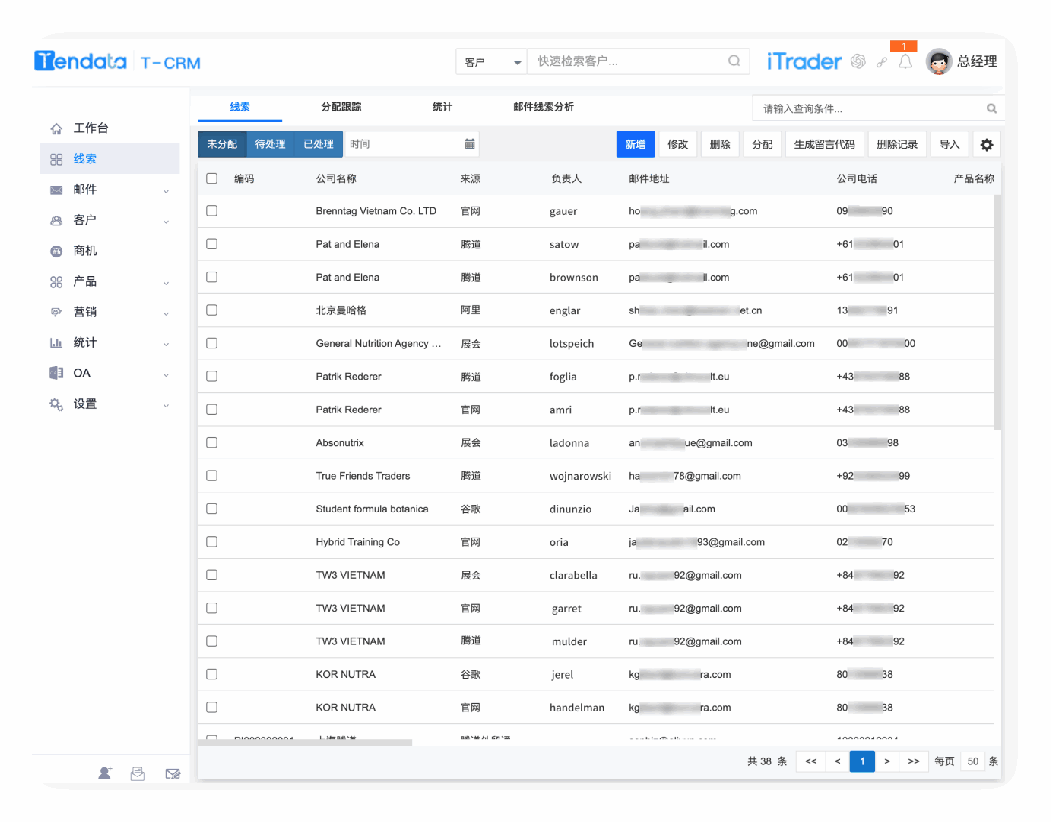 搞清外贸客户类型，“对症下药”，不信开不了单！