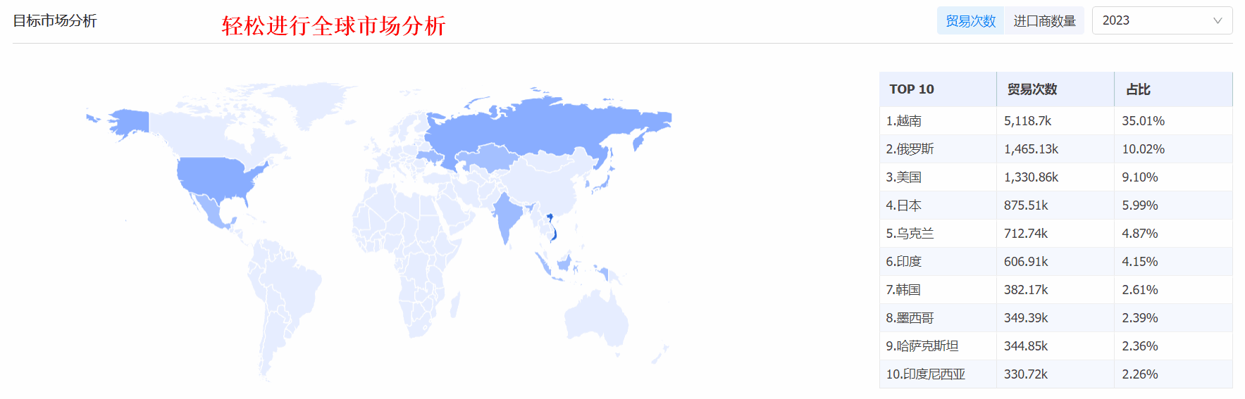 外贸获客软件,PA真人视讯外贸获客软件,PA真人视讯外贸获客 外贸获客软件,PA真人视讯外贸获客软件,PA真人视讯外贸获客