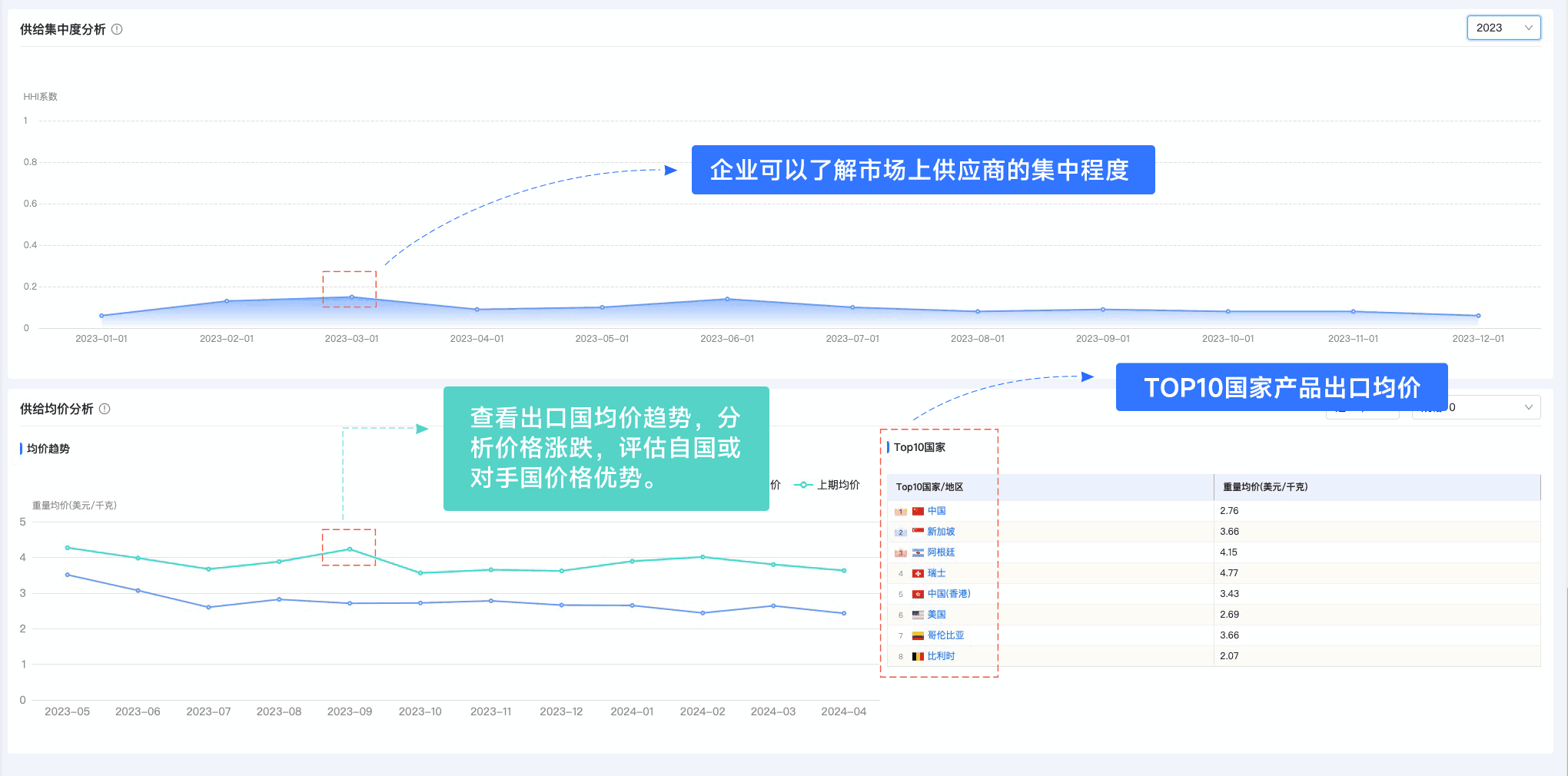 PA真人视讯,PA真人视讯外贸通,上海PA真人视讯 PA真人视讯,PA真人视讯外贸通,上海PA真人视讯