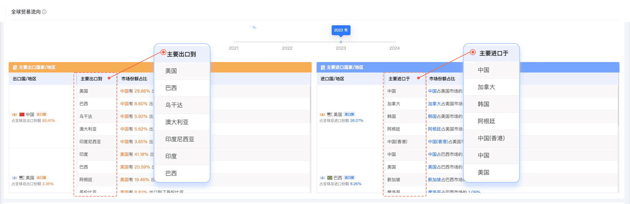 PA真人视讯,PA真人视讯外贸通,上海PA真人视讯 PA真人视讯,PA真人视讯外贸通,上海PA真人视讯