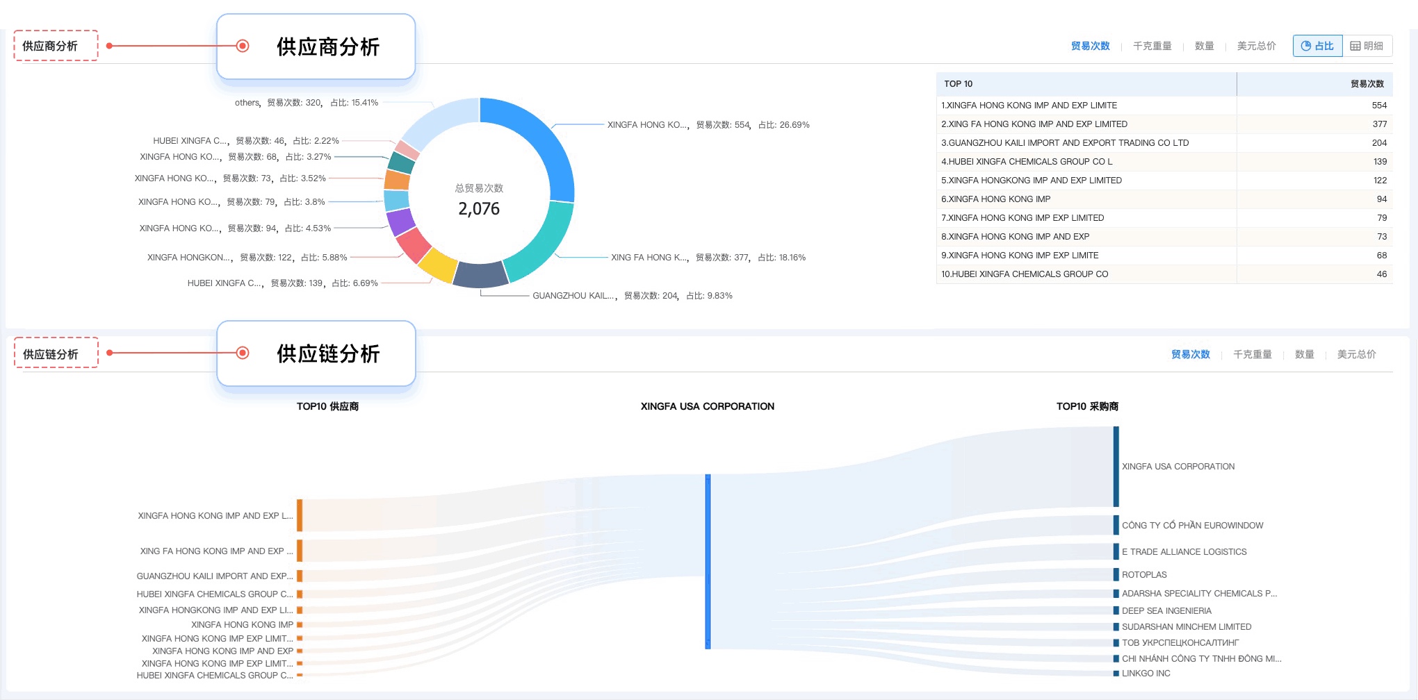 PA真人视讯,PA真人视讯外贸通,上海PA真人视讯 PA真人视讯,PA真人视讯外贸通,上海PA真人视讯