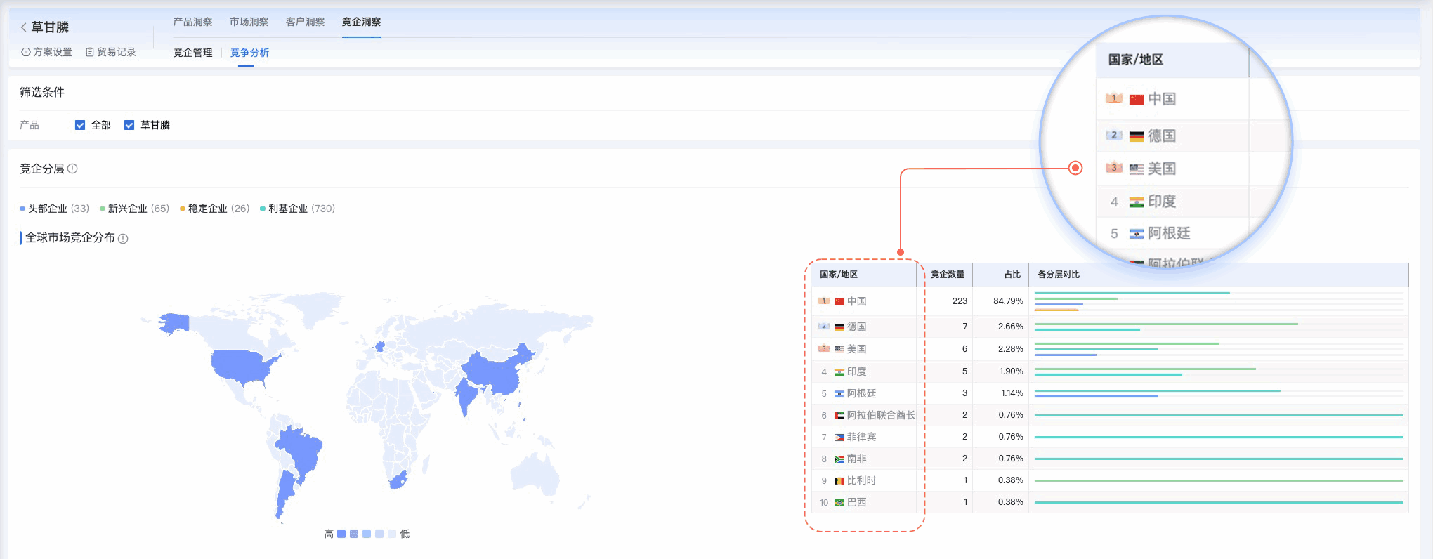 PA真人视讯,PA真人视讯外贸通,上海PA真人视讯 PA真人视讯,PA真人视讯外贸通,上海PA真人视讯