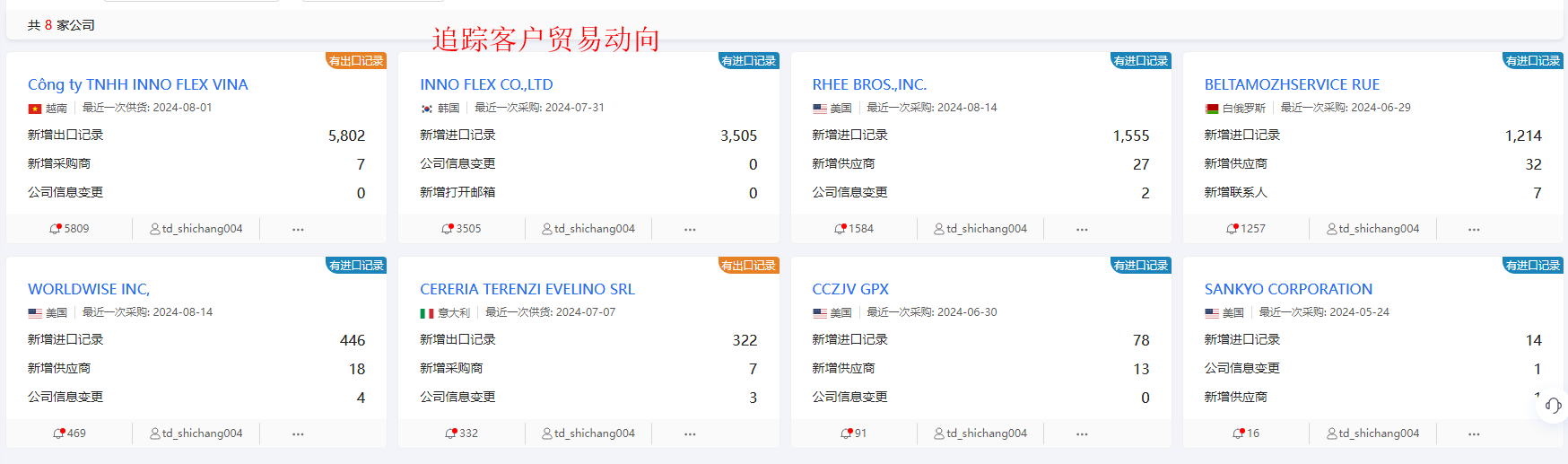 美国外贸订单 美国外贸订单