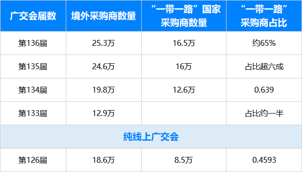7E48B1A2-BC1D-41ea-AFAA-9C0926FD0092 7E48B1A2-BC1D-41ea-AFAA-9C0926FD0092